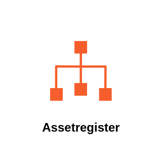 Assetregister