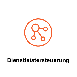 Dienstleistersteuerung