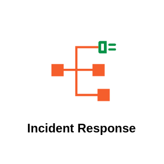 Incident Response